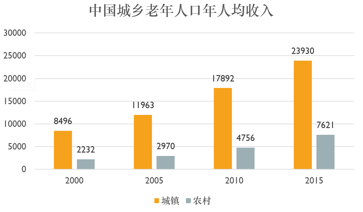 产品经理，产品经理网站